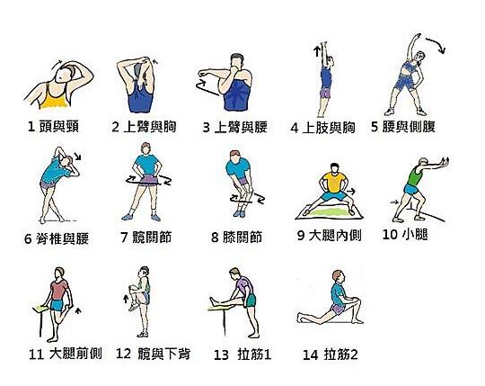 跑步热身教程图片